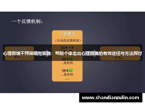 心理困境干预策略与实践：帮助个体走出心理困境的有效途径与方法探讨