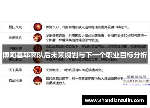 博阿基耶离队后未来规划与下一个职业目标分析
