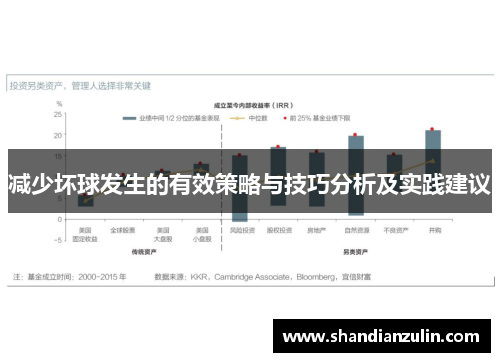 减少坏球发生的有效策略与技巧分析及实践建议