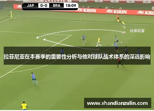 拉菲尼亚在本赛季的重要性分析与他对球队战术体系的深远影响