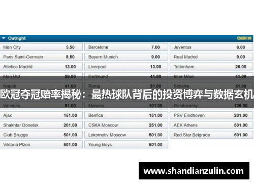 欧冠夺冠赔率揭秘：最热球队背后的投资博弈与数据玄机