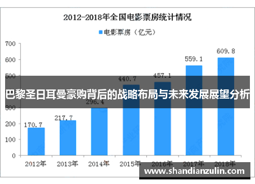 巴黎圣日耳曼豪购背后的战略布局与未来发展展望分析