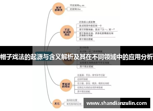 帽子戏法的起源与含义解析及其在不同领域中的应用分析