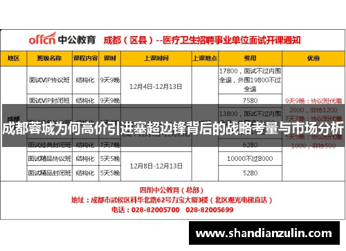 成都蓉城为何高价引进塞超边锋背后的战略考量与市场分析